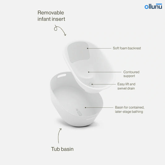Ollunu™ - Baby Bath Tub