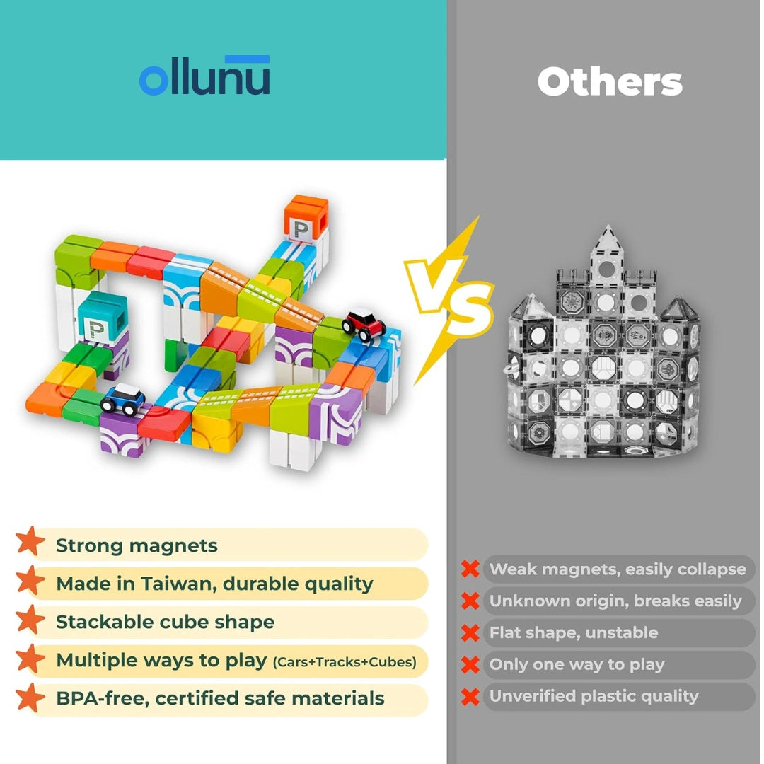 Ollunu™ - Magnetic Cube Stunt Arena